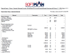 Sample SoftList Report