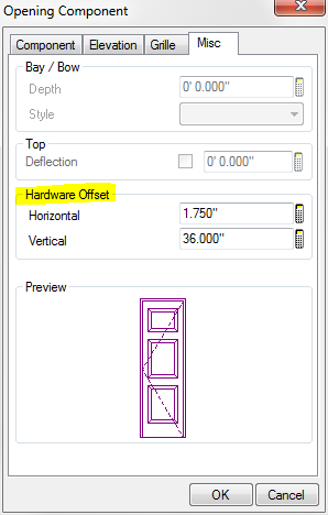 Hardware Offset