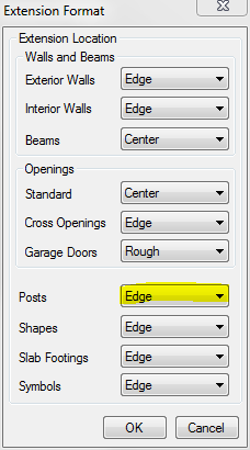 Post Dimension Options