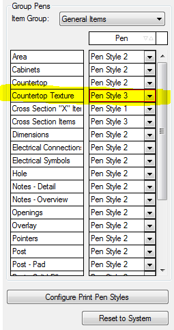 Countertop Shade Pen