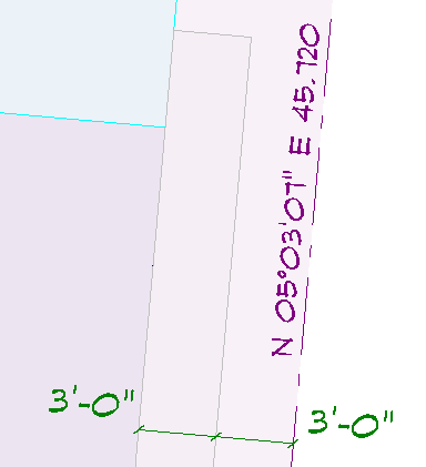 Metric Site