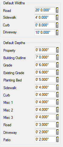 Flatwork Depths